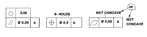 Geometrical Tolarances Extra Information