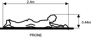 man prone